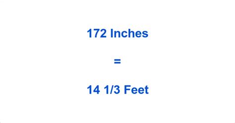 172 inches in feet